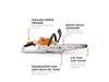 STIHL MSA 60 C-B Cordless Chainsaw Kit (12 in Bar & 1/4 in PM3)